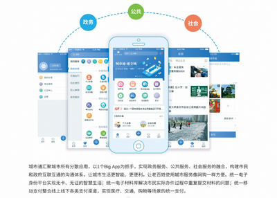 6·18展會(huì)期間南威軟件帶您領(lǐng)略智慧城市美好生活